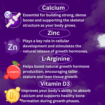 Growzy Gummies